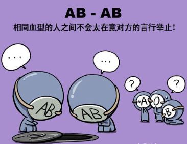 ab_ab